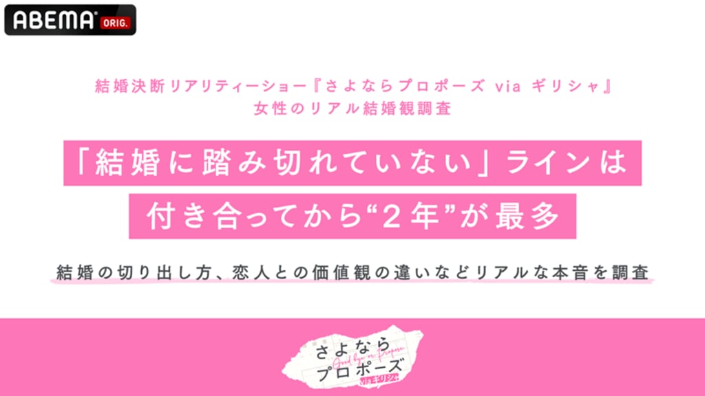 ABEMAオリジナル番組『さよならプロポーズ via ギリシャ』放送開始に先立ち女性の結婚観を調査 リアルな意見が明らかに