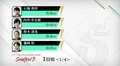 決勝進出は誰? ファン予想1番人気は内川幸太郎/麻雀・RTDトーナメント2019 準決勝B