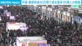中国 春節前後40日間で過去最多 95億人が移動