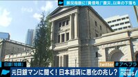 日本の景気は悪化傾向?元日銀マン解説
