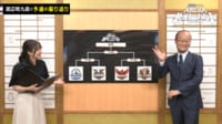 JEMTCスペシャル ABEMA地域トーナメント2026 準決勝直前!渡辺九段のガチ優勝予想&予選丸わかりSP