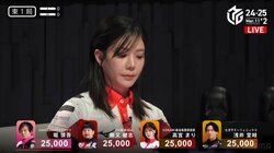 「奇跡のかわいさ」グラドル雀士のツヤ髪＆抜群スタイルのコンボが最強 高宮まり、久々の登場シーンにファンが熱狂／麻雀・Mリーグ