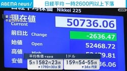 日経平均 一時2600円以上下落