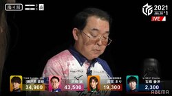 66歳のアスリート・沢崎誠、トップタイの6勝目「とりあえず役満アガりたかった」と自信満々／麻雀・Mリーグ