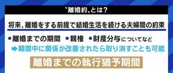 新しい夫婦の形?思い出づくりを通して、結婚生活を継続するパターンも…「離婚約」を実践する当事者に聞く