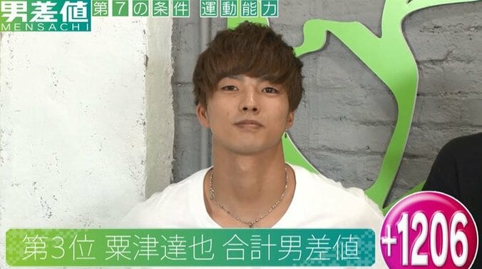 運動神経のいい男は大人になってもモテる！　女ウケ抜群のスポーツとは 5枚目