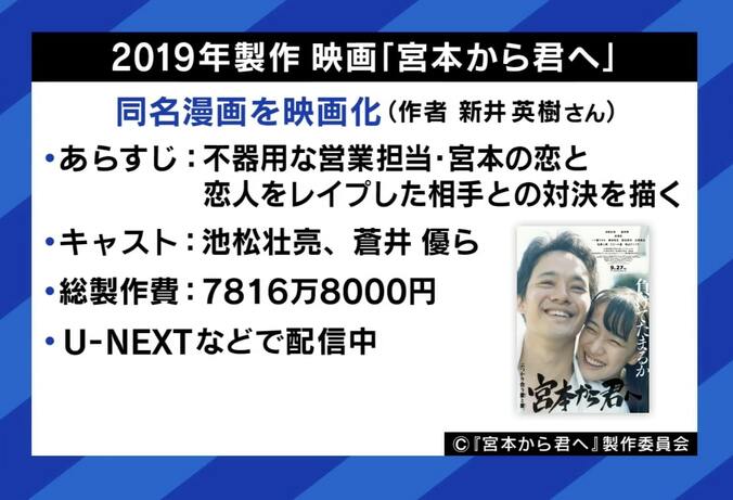 「最高裁の踏み込んだ判決に感動」 俳優の不祥事と「公益性」めぐる助成金不交付の取り消し 『宮本から君へ』製作会社社長に聞く“映画に罪はない？” 5枚目