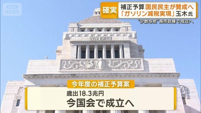 今国会で成立へ