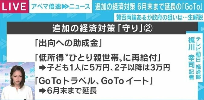 「菅カラー」が随所に…“守り”と“攻め”の73兆円、政府の新たな経済対策に秘めた狙い 3枚目