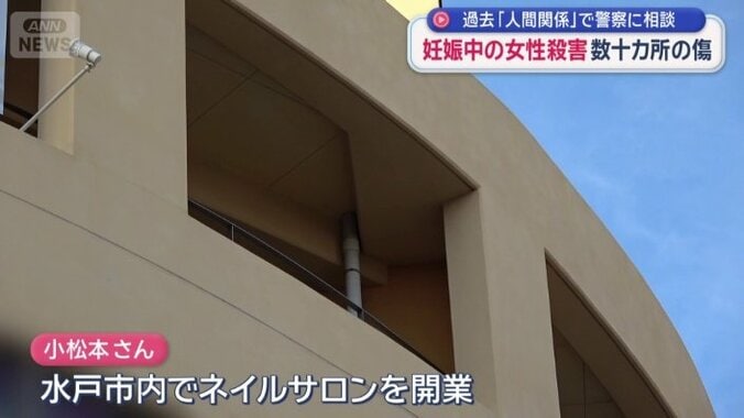 ネイルサロンを開業