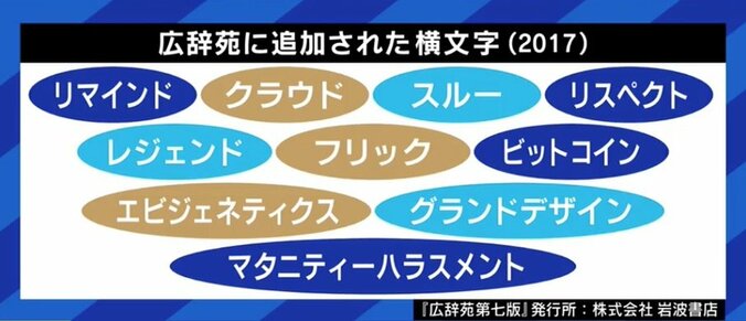 「レイヤー分けして」「バイネームでプリセールスして」本来の英語とは異なる意味になっているカタカナビジネス用語も…あなたはどのくらい使ってる? 10枚目