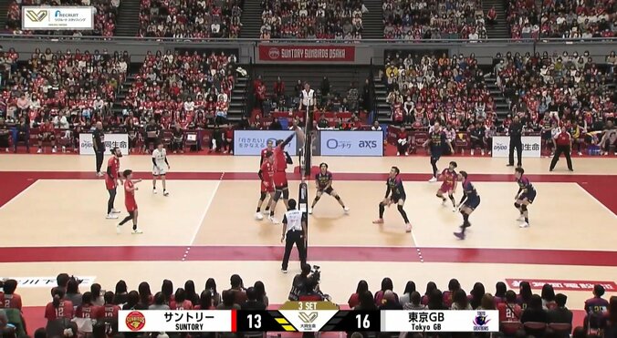 ムセルスキーの衝撃スパイク