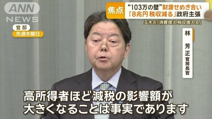 林芳正官房長官