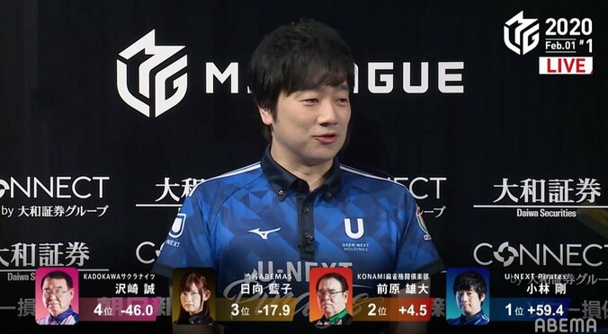 険しい航海もロボにブレなし 小林剛、今期5勝目「まだ20戦あれば」とセミファイナルにロックオン／麻雀・Mリーグ 2枚目