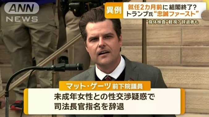 マット・ゲーツ前下院議員