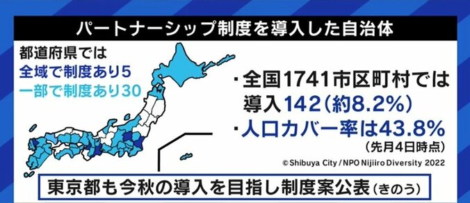 結婚の目的は“子どものため”!? 同性婚訴訟で飛び出した国の主張に波紋…制度導入のカギは“自民党をどう動かすか”？ 13枚目