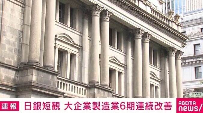 日銀