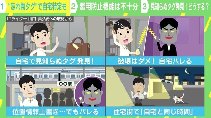 「紛失防止タグ」で住所特定ができてしまう可能性…差し入れ停止を決めたライバー会社社長「ぬいぐるみに仕込まれるとわからない」 5枚目