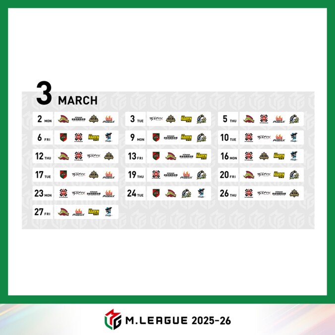 Mリーグ2025-26シーズン レギュラーシーズンの試合スケジュールを発表 各チーム120試合、全300試合に 賞金額アップ、個人賞も増設 5枚目