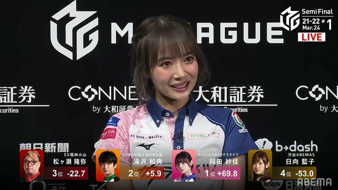 涙の数だけ強くなれる 岡田紗佳、セミファイナルで笑顔の復活トップ「優勝できるように頑張りたい」／麻雀・Mリーグ 2枚目