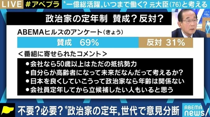 自民党が“73歳定年制”を廃止の動き? 賛同する76歳議員「経験を積めば積むほどやらなければならない仕事が出てくる」 5枚目