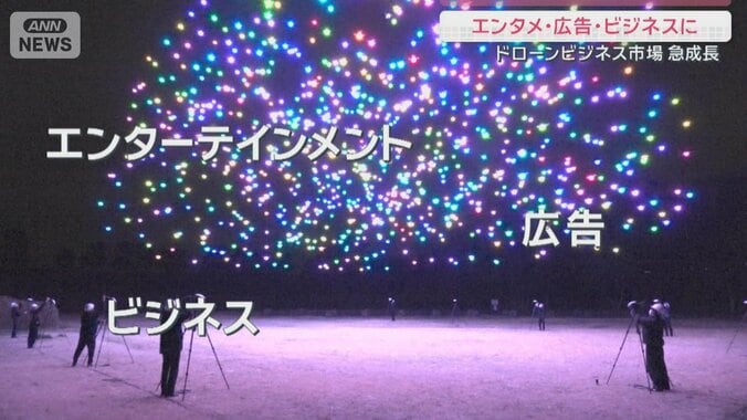 4年後には市場規模1兆円？エンタメや広告の“新たな主役”ドローンショー 1枚目