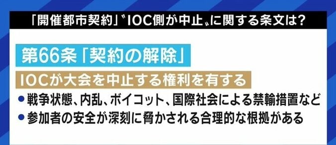 「東京都が場所を貸さないことで、IOCが開催できない状態に追い込まれる可能性はある」オリンピックの“開催都市契約”から読み解く今後のシナリオ 3枚目