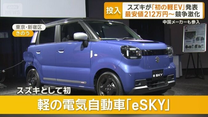スズキとして初となる軽の電気自動車「eSKY」
