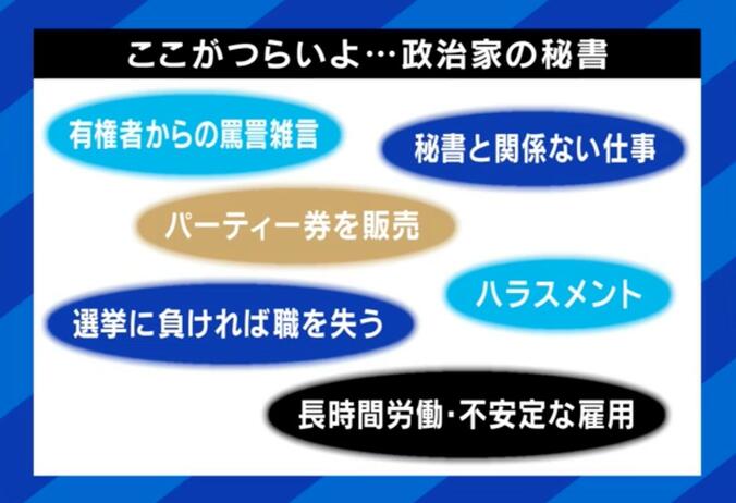 【写真・画像】政治家の常套句“記憶にない”は本当？ 舛添元知事「“記憶にない”と発言した記憶がなかった」元官僚「忘れたと言えば事実を認めたことになる」 実態と答弁で使う真意　3枚目