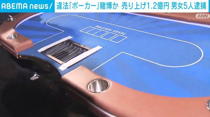 ポーカーテーブル