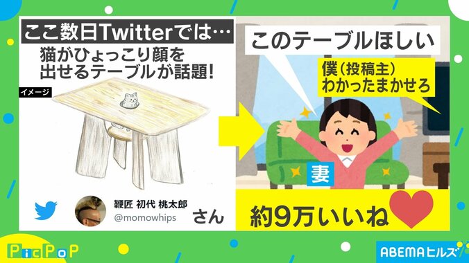 今年もありがとニャ！ 2021年に話題を集めた猫のおもしろ投稿5選 1枚目