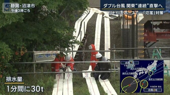 排水量