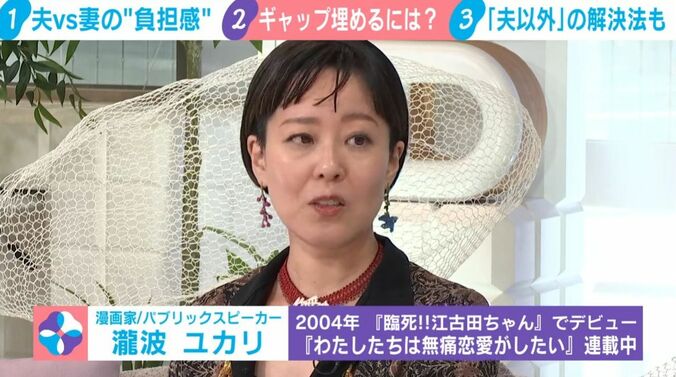 瀧波ユカリ氏