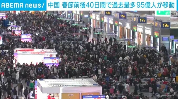 上海（去年1月）