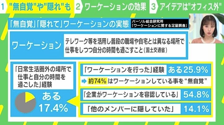 「もっとサボれ！」「オフィスを脱出して公園・カフェへ」日本人が知らないワーケーションの“本質と効能”