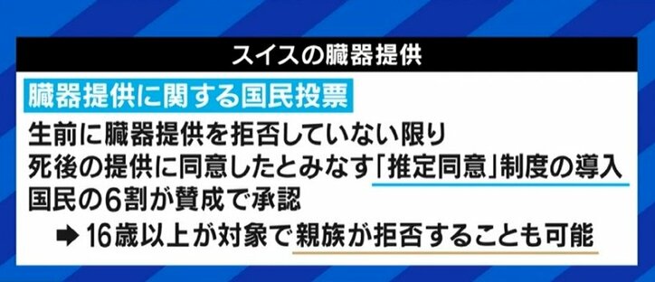 「僕の娘は、もう悩むことすらできない。考え続けるのが使命だと思っている」急逝した5歳の娘の臓器移植を決断、今も苦悩する市議会議員