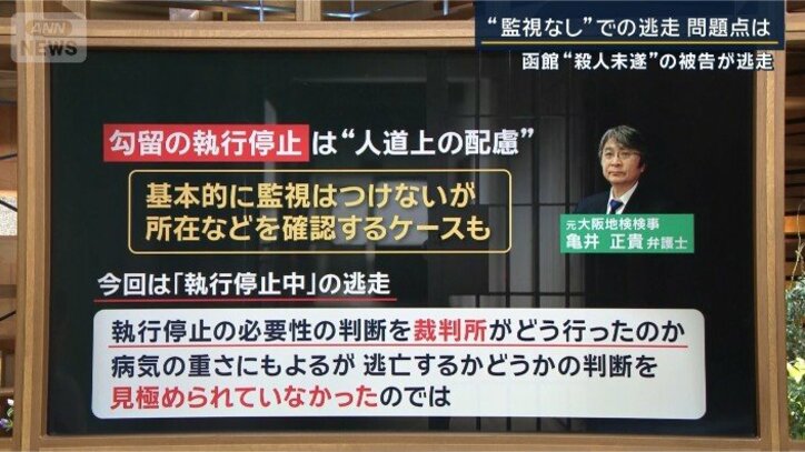 執行停止中に被告が逃走