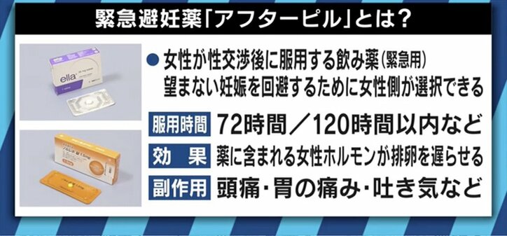 ”市販化にNO”アフターピルはなぜ日本で普及しない?遅れた性教育で望まない妊娠