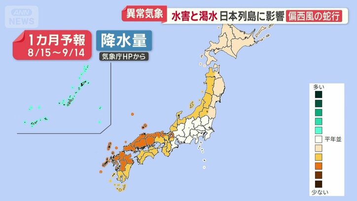 1カ月予報