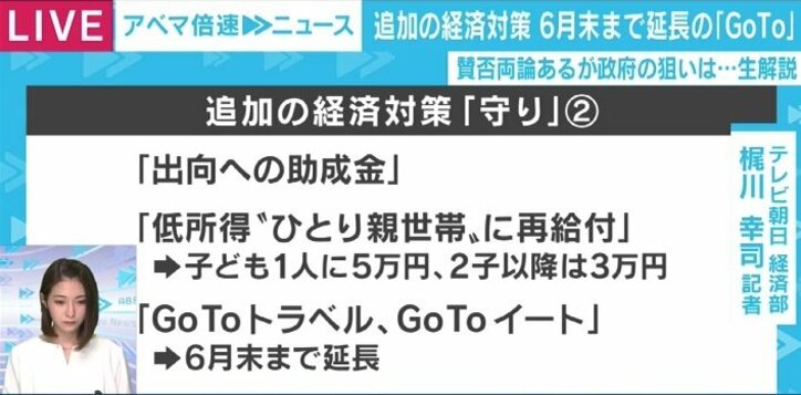 「菅カラー」が随所に…“守り”と“攻め”の73兆円、政府の新たな経済対策に秘めた狙い