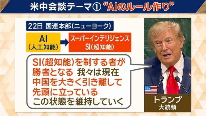 トランプ氏「AIを今後はSI（超知能）と呼ぶ」