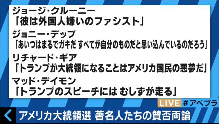 フィフィ、椎木里佳らが「トランプ現象」について徹底議論