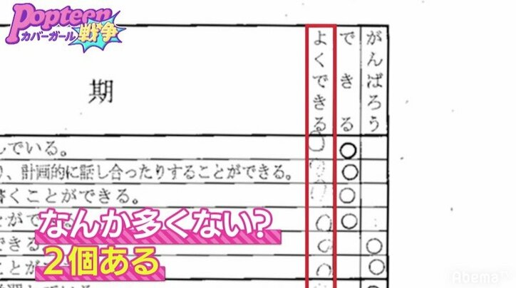 「ヤバいですね…」るちゃまるの小細工した“小6成績表”に、ライバル・ゆあてぃー失笑