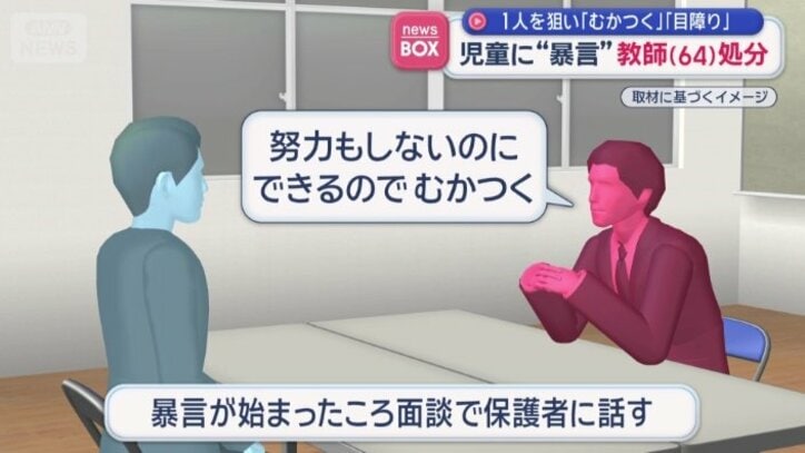 なぜこの児童をターゲットに？