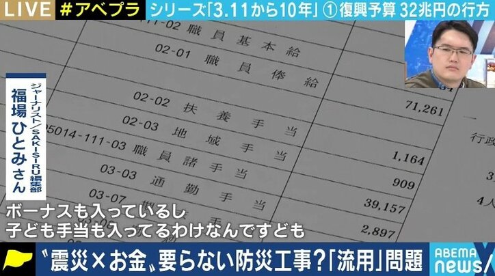 「阪神大震災でも昨年ようやく終わった」インフラ事業に巨額予算の一方、これからが勝負の被災地コミュニティ・被災者の心の支援は厳しい状況に