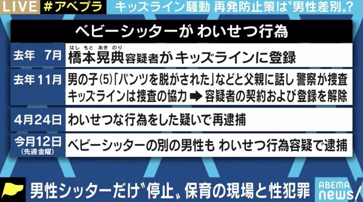 “登録者=被雇用者ではない”キッズラインの男性シッター停止、背景にマッチングサービス特有の問題点も?