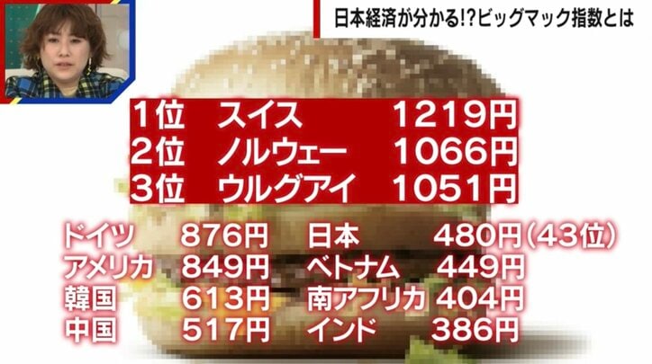 【写真・画像】【独自】食用コオロギの会社が破産…その真相とは 経済ジャーナリストが分析「SDGsというきれい事だけではビジネスはできない。ベンチャー投資ブームが終わった」 2枚目