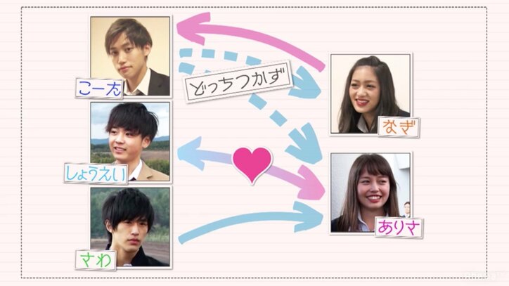 東京の女子高生が北海道の絶景ど真ん中で、イケメン男子高生たちと夜を過ごす『恋する♥週末ホームステイ』第2話