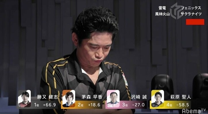 諦めたらそこで試合終了 萩原聖人、意地のラス親連荘でリーグ最長10本場に/麻雀・Mリーグ