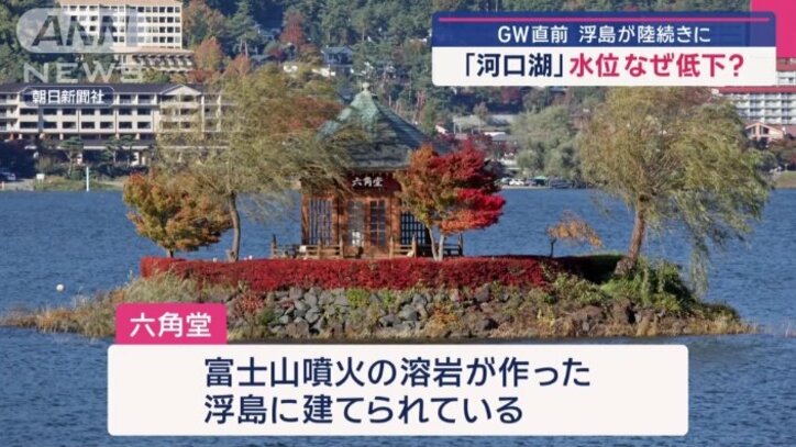六角堂